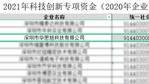 喜讯 | 凯发k8官方首页荣获 2021科技创新专项资金资助